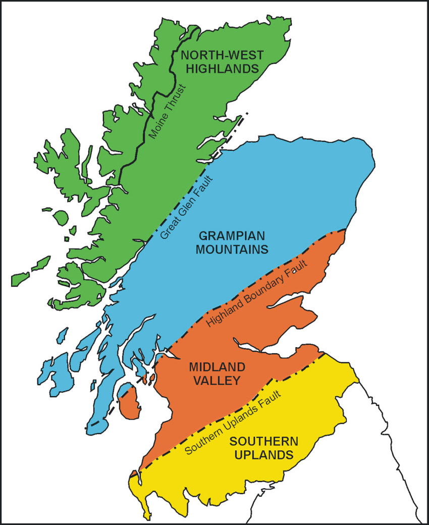 Major faults of Scotland